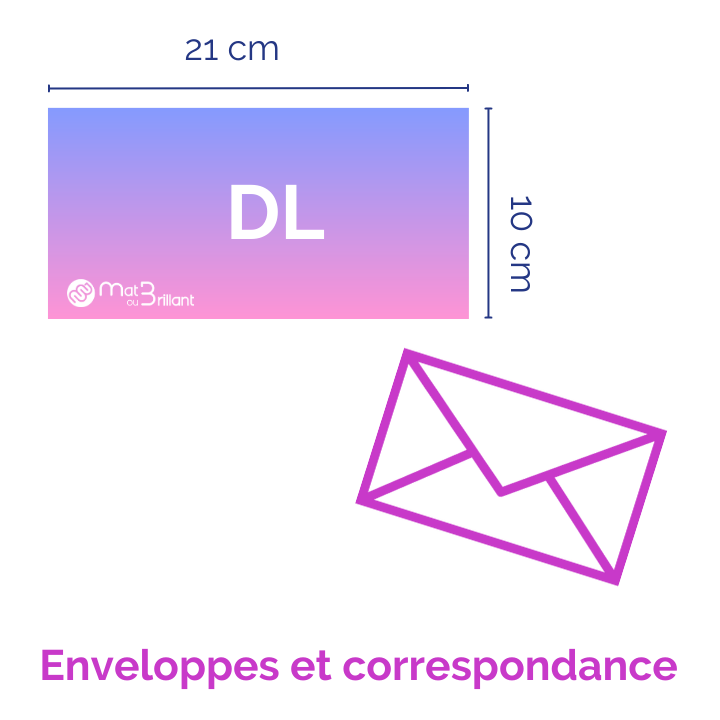 Format enveloppe